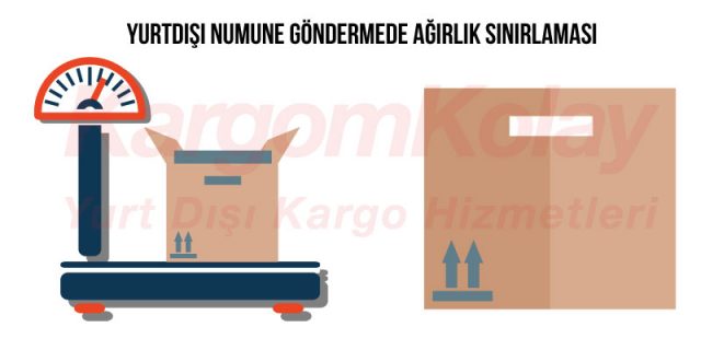 yurtdisi_numune_gondermede_agirlik_sinirlamasi