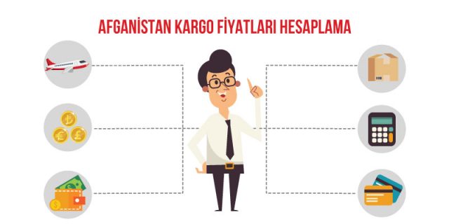 afganistan kargo fiyatları hesaplama