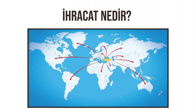 ihracat nedir