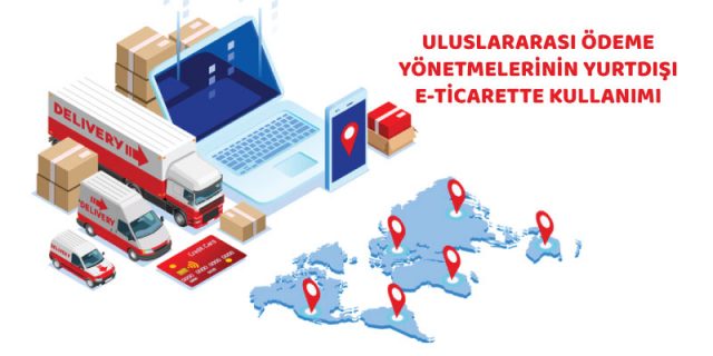 uluslarlarası ödeme yönetmelerinin yurtdışı e-ticarette kullanımı