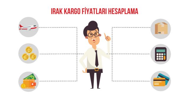 Irak kargo fiyatları