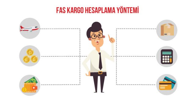 fas kargo hesaplama yöntemi