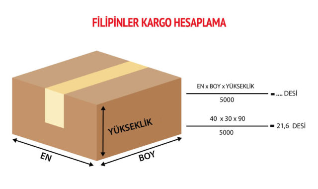 Filipinler-kargo-hesaplama