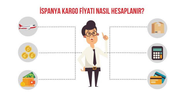 İspanya kargo fiyat hesaplama