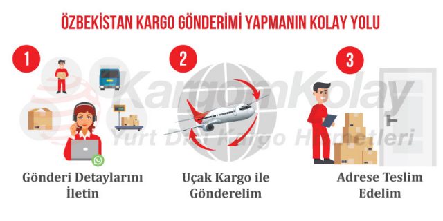 özbekistan'a kargo gönderimi yapmanın kolay yolu