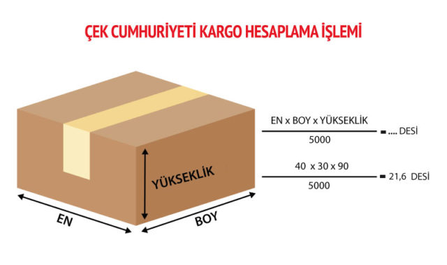 cek-cumhuriyeti-kargo-hesaplama-islemi