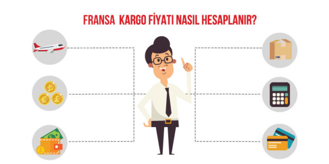 Fransa Kargo Fiyat Hesaplama