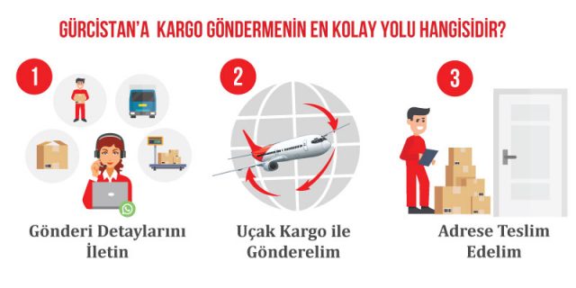 gürcistana kargo göndermenin en kolay yolu