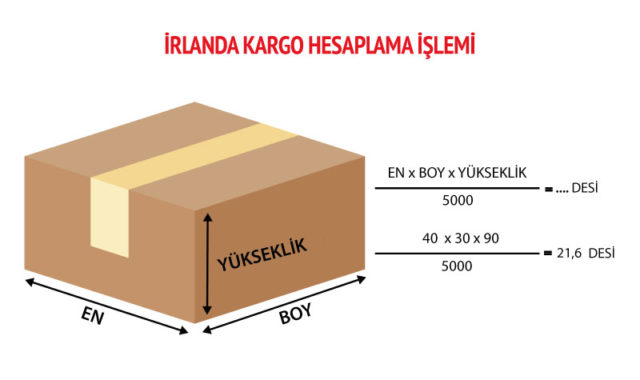 irlanda-kargo-hesaplama-islemleri