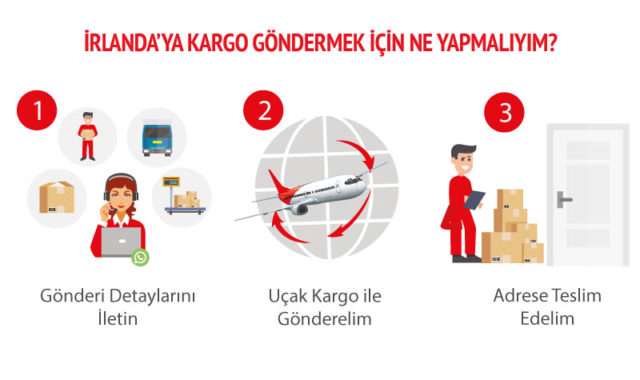 irlanda-ya-kargo-gondermek-icin-ne-yapmaliyim