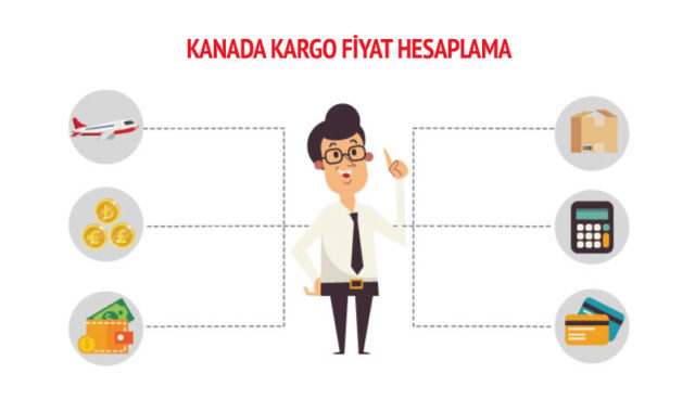 _kanada-kargo-fiyat-hesaplama