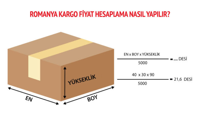 romanya-kargo-fiyat-hesaplama-nasil-yapilir