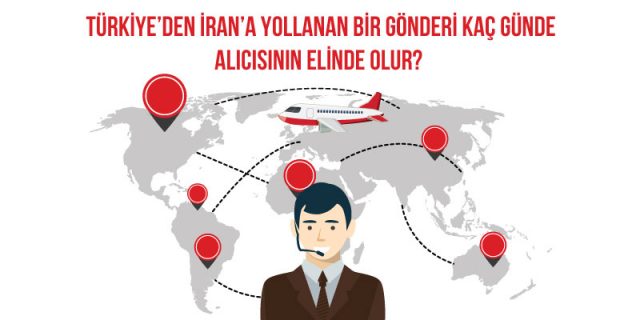 irana yollanan gönderi kaç günde alıcısının elinde olur