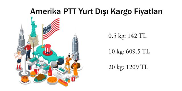 amerika ptt yurt dışı kargo fiyatları