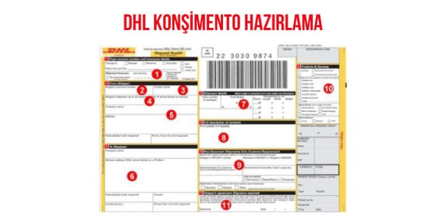 dhl konşimento hazırlama