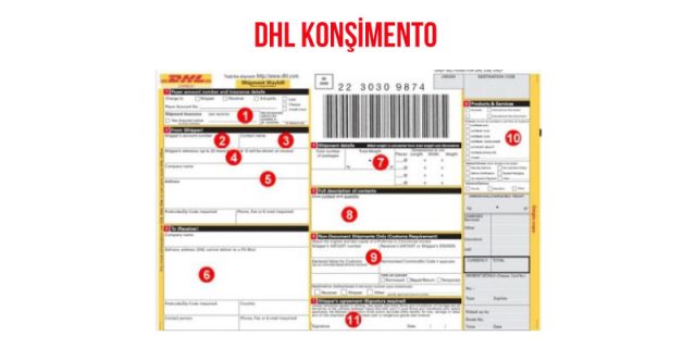 dhl konşimento