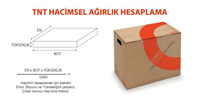 tnt hacimsel ağırlık hesaplama