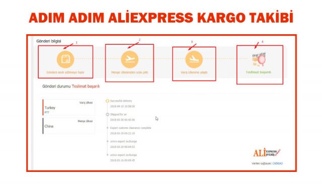 adım adım aliexpress kargo takip