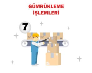 kargolama rehberi gümrükleme işlemleri