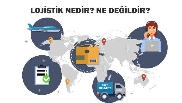 lojistik nedir ne değildir